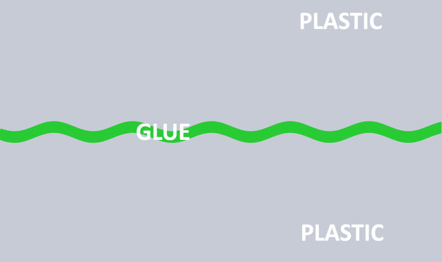 Plastic glue 2